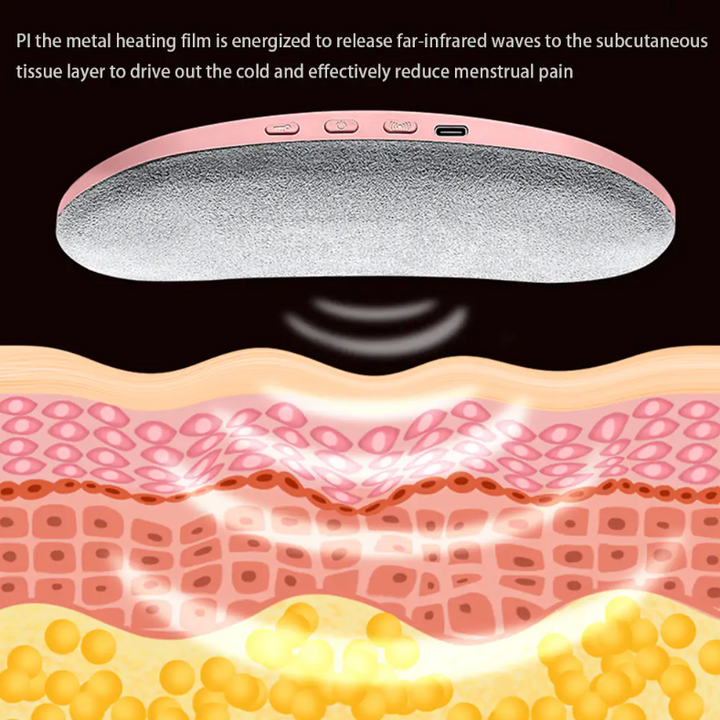 Abdominal Massage Belt From Shopverse Store
